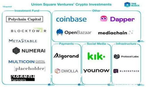 Tokenim的作用与应用详解：全景解析
