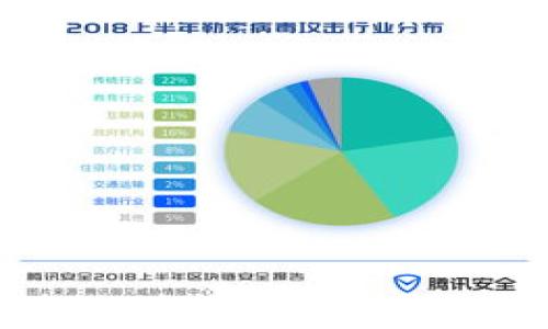 
如何查询USDT余额：详细步骤与实用技巧