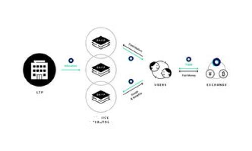 Token.im升级如何安全备份？详尽指南