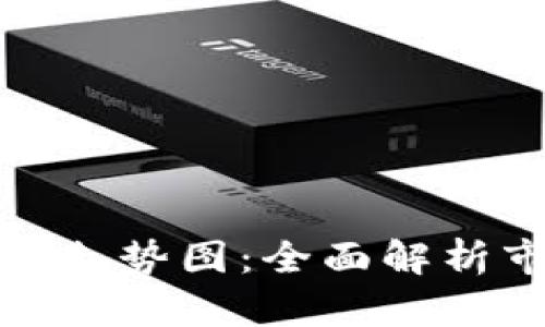 比特币交易行情实时走势图：全面解析市场动态与投资策略