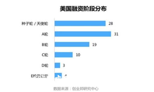 数字钱包贷款APP官方下载：快速便捷的借款解决方案