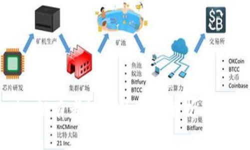 Tokenim拥有者权限的全面解析与管理指南