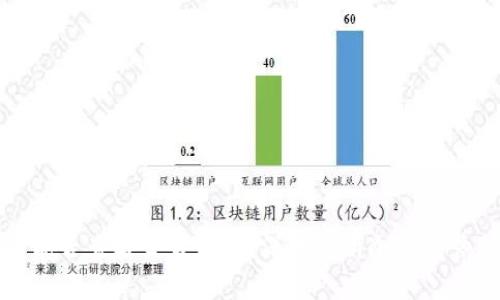 冷钱包注销后能否查看交易记录？深度解析冷钱包管理与交易历史