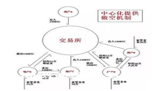 深入了解Token.im测试网络：如何使用与最佳实践
