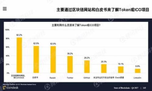 

如何将Tokenim中的数字货币转到火币交易所？