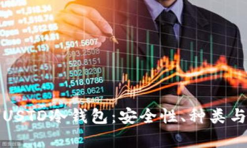 全面解析USTD冷钱包：安全性、种类与选购指南