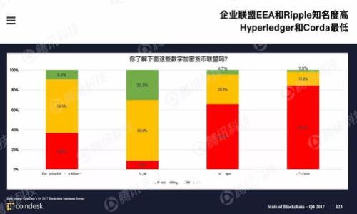 什么是OKB冷钱包？全面解析与使用指南