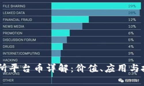 OK交易所平台币详解：价值、应用与投资潜力