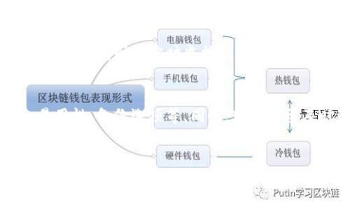    冷钱包设备丢失后的应对措施及预防策略  / 
 guanjianci  冷钱包, 数字货币, 资产安全, 钱包丢失  /guanjianci 

引言
在数字货币日益普及的今天，安全问题成为了每一个投资者必须面对的挑战。其中，冷钱包作为一种安全存储加密资产的工具，受到了很多投资者的青睐。然而，冷钱包设备一旦丢失，将会给用户带来不可估量的损失。本文将详细介绍冷钱包设备丢失后该如何应对，以及相应的预防措施。

冷钱包的概述
冷钱包是一种离线存储数字货币的设备或工具，通常以硬件形式存在，如硬件钱包、纸钱包等。与热钱包不同，冷钱包的网络连接性极低，能够有效避免黑客攻击和其他网络安全风险。如果您拥有大量的数字资产，使用冷钱包是确保资产安全的一种有效方式。

冷钱包设备丢失的后果
当冷钱包丢失时，面临的最直接后果就是无法访问存储在钱包中的数字资产。除非您有备份助记词或私钥，否则将面临资产被永久锁定的风险。冷钱包丢失后，可能造成的后果包括：
1. **资产损失**：由于冷钱包丢失，很多用户可能会失去对自己投资资产的控制，甚至可能面临全部资产的损失。
2. **数据泄露风险**：在某些情况下，冷钱包的丢失可能伴随着设备被他人找到且进行恶意尝试打开的风险，若没有足够的安全措施，将会导致数据泄露。
3. **心理压力**：数字资产的丢失会给投资者带来巨大的心理压力和不安，可能影响到日常生活和决策。

冷钱包设备丢失后的应对措施
当您发现冷钱包设备丢失后，应该立即采取相应措施来尽量减小损失。这些措施包括：

h41. 检查备份/h4
首先，您需要检查是否有冷钱包的备份。如果您在设置冷钱包时进行了备份，能够使用助记词或私钥在另一台设备上恢复访问。一定要保留备份的安全性，最好是在不同地点分别存放物理备份。

h42. 联系钱包服务商/h4
如果您的冷钱包是某个硬件钱包品牌的产品，可以尝试联系他们的客户服务。了解是否可以通过序列号或其他方法找回您的资产。在某些情况下，设备的厂商能够提供帮助或指导。

h43. 监控相关资产/h4
在冷钱包丢失后，建议监控自己数字资产的地址。虽然无法访问冷钱包，但可以使用区块链浏览器查看钱包地址里的钱是否有变动。如果发现未知的转账，记录时间和相关信息，这可能是进行后续追踪的依据。

h44. 增强安全措施/h4
如果您决定继续进行投资，建议在恢复资产后，增强安全措施。例如，考虑使用多重签名钱包、分散存储资产或更换其他更安全的冷钱包设备。

h45. 了解法律途径/h4
虽然数字资产的匿名性使得追踪原始拥有者变得困难，但如果冷钱包丢失的情况下涉及到盗窃，可以咨询法律援助。在某些情况下，法律途径可能能够帮助您恢复部分资产。

冷钱包丢失的预防策略
为了避免冷钱包丢失带来的损失，以下是一些有效的预防策略：

h41. 使用可靠的品牌/h4
选择知名度高、口碑好的硬件钱包品牌，能有效减少设备故障或丢失造成的不必要风险。在购买之前，可以查看用户评价，确保设备的安全性和可靠性。

h42. 定期进行备份/h4
定期备份助记词或私钥，并存放在安全的地点。备份不仅需要涵盖冷钱包的内容，还应包括其他可能对资产安全产生影响的重要信息。

h43. 增强物理安全/h4
在存放冷钱包设备时，应选择安全的位置，并避免随意放置，例如旅行途中。可以使用安全箱或锁具来增强物理安全。

h44. 教育自己与团队/h4
如果您与团队共同管理数字资产，确保所有成员都了解冷钱包的使用和安全知识，避免因意外操作而导致的丢失风险。

h45. 考虑购买保险/h4
在市场上，已经有一些金融科技公司提供数字资产保险，用于保护用户在冷钱包丢失或被盗时的潜在损失。根据个人需求，考虑是否投保以增强保障。

常见问题解答

h4问题 1：冷钱包丢失后可以找回资产吗？/h4
冷钱包丢失后找回资产的可能性取决于多个因素，最关键的是是否存在备份。若能凭借助记词或私钥在其他设备上恢复钱包，便能够找回资产。若没有备份，基本上无法恢复丢失资产。此外，联系冷钱包厂家有时也能获得帮助， 但仍需视具体情况而定。

h4问题 2：冷钱包的助记词或私钥有多重要？/h4
助记词是恢复冷钱包的核心元素。它通常是一组随机的单词，提供方式让用户重新访问钱包。私钥更是签署交易的必要条件。如果任何人获取了助记词或私钥，就能完全控制该钱包中的资产。因此，务必将其保管至关重要，理想的做法是在不同地点分别存放备份。

h4问题 3：如果冷钱包丢失，如何监控我的数字资产？/h4
您可以通过区块链浏览器来监控丢失冷钱包中的资产。输入冷钱包的钱包地址，您就可以查看该地址的交易记录。每个交易的时间戳、转出金额和接收地址都可以被确认。这样的监控能够在一定程度上帮助您了解资产的动向，特别是在丢失设备后。

h4问题 4：冷钱包丢失后该如何防止资产再度被盗？/h4
冷钱包一旦丢失，防止资产再度被盗的关键是迅速行动。如果有备份，可以立刻尝试恢复钱包并转移资产到其他更安全的钱包。如果没有备份，则应实时监控钱包地址，发现异常立刻记录，并咨询法律帮助。同时，加强对其他数字资产的安全措施，确保发生任何意外都能够及时反应。

h4问题 5：如何选择合适的冷钱包，减少丢失风险？/h4
在选择冷钱包方面，最重要的是选择一个有良好声誉和广泛用户基础的品牌。确保选择的冷钱包符合您的需求，包括存储的安全性、易用性、备份选项等。同时，购买后要及时进行助记词或私钥的备份，并存储在多个安全地点，减少潜在丢失风险。

总结
冷钱包作为保护数字资产的重要工具，虽然能提供较高的安全性，但丢失也会造成不可挽回的损失。了解冷钱包设备丢失后的应对措施与预防策略，对于每个数字货币投资者而言，都是必须掌握的知识。希望本篇文章能够帮助您更好地理解和管理冷钱包，从而在数字资产投资的道路上更加安全稳健。