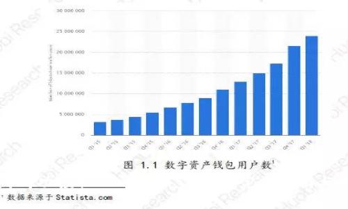 如何成功领取Token.im空投币：完全指南与技巧