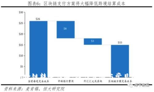 Tokenim跨链转账详解：操作步骤与常见问题解析
