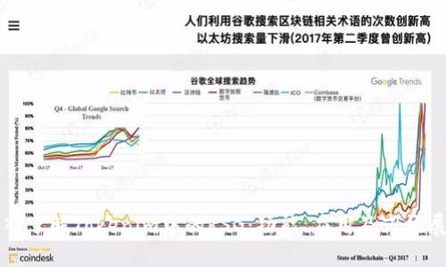 深入了解Tokenim中的RSG：功能、应用及市场展望
