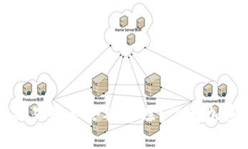 Tokenim的USDT交易是否会被追踪？了解加密货币隐私和安全