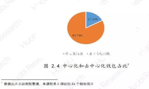 注意：由于您提到的“tokenim瑞波”与具体的主题没有提供足够的上下文，我将基于“瑞波”和“加密货币”相关的通用信息来撰写内容。如果您有更具体的主题或要求，请您提供详细信息，以便我更好地满足您的需求。


深入了解瑞波（Ripple）及其代币XRP的应用与未来
