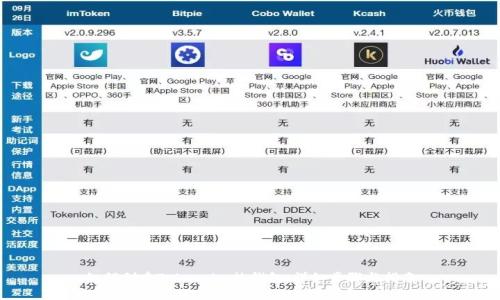 如何创建Token.im热钱包：详细步骤与指南