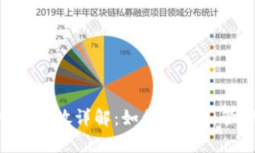 BitKeep钱包地址开放详解：如何设置和管理您的数字资产