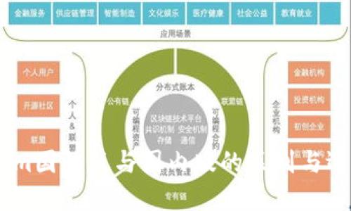 Token.im国际版与国内版的区别与选择指南