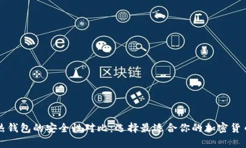 冷钱包与热钱包的安全性对比：选择最适合你的加密货币存储方式