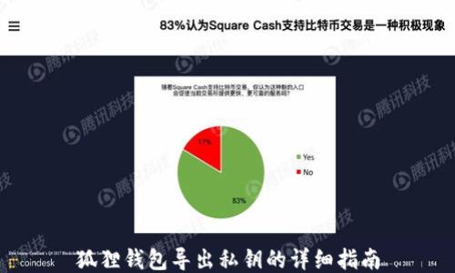 
狐狸钱包导出私钥的详细指南