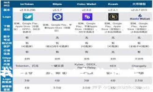 如何安全查找TokenIM合约地址及其应用指南