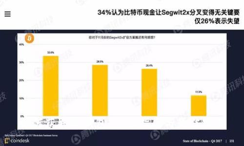 如何获取冷钱包：全面指南与最佳实践
