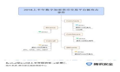 im钱包TRX转账教程：一步步教你如何轻松完成转账