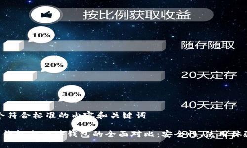 为您提供一个符合标准的内容和关键词

 Token.im热钱包与硬件钱包的全面对比：安全性、使用体验与适用场景