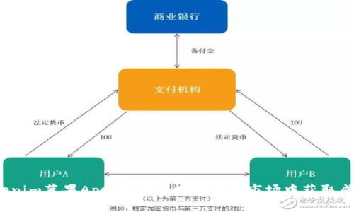 Tokenim苹果App：如何在数字货币市场中获取成功？