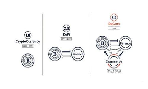 Tokenim转账无网络环境下的可行性探讨