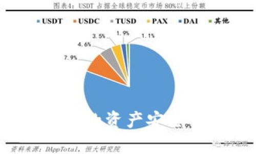   磁带冷钱包：安全存储加密资产的新选择 / 
 guanjianci 冷钱包, 磁带钱包, 加密货币, 资产存储 /guanjianci 

### 磁带冷钱包的简介

在加密货币蓬勃发展的今天，安全性的问题愈发受到关注。每一位加密货币投资者都希望能尽可能地保护自己的资产不受黑客攻击和其他安全隐患的侵害。在众多存储解决方案中，“冷钱包”因其安全性而备受推崇。冷钱包即是指不与互联网连接的钱包，其目的在于防止黑客攻击。最近，磁带冷钱包作为一种创新的冷钱包解决方案，逐渐进入人们的视野。通过使用磁带作为存储介质，磁带冷钱包结合了传统存储技术的可靠性与现代加密货币的需求。

### 磁带冷钱包的工作原理

磁带冷钱包主要是通过将私钥、助记词等敏感信息写入磁带中来实现加密资产的存储。不同于传统的数字冷钱包，磁带冷钱包并不依赖于硬盘或USB等设备，而是利用磁带的特性进行信息的长时间存储。具体来说，用户首先需要生成私钥，并将其加密后写入磁带中。记录在磁带上的信息可以在需要的时候读取，但由于没有网络连接，黑客无法进行远程攻击，从而大大提高了存储的安全性。

### 磁带冷钱包的优势

#### 1. 安全性

电子设备的黑客攻击虽说屡见不鲜，但磁带冷钱包避开了这一点。由于它不与互联网连接，使得黑客几乎无法通过网络攻击的方式窃取资料。即使是物理盗窃，若没有正确的解码设备及方法，盗取者也无法读取磁带中的信息。

#### 2. 长期存储

磁带的物理特性也决定了其在长期存储方面的优势。磁带经过特殊设计，能在极端环境下保存多年，而不像硬盘那样容易损坏。做好物理保护的磁带冷钱包能保证信息的安全保存，为加密资产提供了良好的长期存储方案。

#### 3. 成本效益

磁带技术使用了多年，其存储成本相对较低。对于需要大容量存储的加密资产用户来说，使用磁带冷钱包可能会比其他类型的冷钱包更加经济。

#### 4. 易于使用

尽管听起来比较复杂，但一旦用户熟悉了如何生成密钥和处理磁带文件，磁带冷钱包实际上还是比较易于使用的。许多厂家也在努力简化用户的操作流程，使其更加便捷。

### 4个相关问题

#### 问题1：磁带冷钱包的使用流程是怎样的？

磁带冷钱包的使用流程

使用磁带冷钱包的流程通常包括以下几个步骤：

1. **生成私钥**：使用安全的钱包软件生成私钥。
2. **加密私钥**：为了进一步提高安全性，可以选择对私钥进行加密处理。
3. **写入磁带**：使用磁带录音机将加密后的私钥写入磁带中。
4. **保管磁带**：妥善储存磁带，确保其不被毁坏或丢失。
5. **读取私钥**：在需要时，通过连接录音机，再读取磁带中的信息并使用。

从每一步都可以看出，用户在使用磁带冷钱包时需要严格遵循流程，以确保私钥的安全保存和顺利提取。

#### 问题2：磁带冷钱包与其他冷钱包相比的优缺点是什么？

磁带冷钱包与其他冷钱包的比较

磁带冷钱包的优缺点相较于其他冷钱包，我们可以从安全性、成本和易用性等多个方面进行分析。

- **安全性**：磁带冷钱包因其物理性质，提供了较强的安全性。尽管硬件冷钱包也有显著的安全优势，但如在连接时不慎连入互联网，亦将面临攻击风险。磁带冷钱包避开这类问题。
  
- **成本效益**：在存储大数据方面，磁带的成本会相对低廉，而硬件冷钱包一般价格较高。但硬件钱包在易用性和便捷性方面，有时会胜过磁带冷钱包。

- **易用性**：硬钱包的使用体验在界面友好性和操作便捷性方面常常更优。磁带冷钱包需要用户熟悉磁带的写入和读取流程，对于一些不擅长使用科技产品的用户来说，可能会面临一定的挑战。

综上所述，选择哪种冷钱包主要取决于个人对安全性的要求、预算以及对技术操作的熟悉程度。

#### 问题3：如何保护磁带冷钱包免受物理损坏？

保护磁带冷钱包的措施

虽然磁带冷钱包具有独特的存储优势，但仍然存在受到物理损坏的风险。因此，必须采取适当措施来保护磁带冷钱包。以下是一些推荐的做法：

1. **避免高温和潮湿**：磁带对环境较为敏感，避免将其放在高温或湿度较大的环境中。
  
2. **使用防护盒**：选择质量良好的防护盒存储磁带，以防止灰尘及其他外部因素对磁带造成损坏。

3. **定期检查**：尽管磁带可以长时间保存，但建议定期检查磁带的状态，以便尽早发现潜在问题。

4. **做好备份**：如果条件允许，可以考虑制作多个备份，将多个磁带藏在不同的安全地点，这样即使一处磁带出现问题，其它备份可以确保资产的安全。

通过采取上述措施，可以有效降低磁带冷钱包潜在的物理损坏风险。

#### 问题4：使用磁带冷钱包存储加密资产的安全性如何得到保证？

确保安全性的措施

为了保证磁带冷钱包在存储加密资产时的安全性，需要遵循一系列的安全措施：

1. **私钥管理**：确保私钥在生成后的第一时间内就加密存储。在存储之前进行多重验证，以确认生成的私钥不被其他人知晓。

2. **严格的访问控制**：保证只有授权用户才能访问磁带钱包。可以引入双因素认证等手段，加强安全性。

3. **定期更新安全协议**：随着技术的发展，安全威胁也在不断变化。因此，定期更新安全协议和存储方法是十分必要的。

4. **教育用户**：用户对于加密资产的安全意识更为重要，了解如何操作冷钱包以及识别潜在的网络攻击，对于保护资产来说是至关重要的。

通过以上措施，能够在很大程度上确保用户的加密资产在磁带冷钱包中的安全性。

#### 问题5：未来磁带冷钱包的发展前景如何？

磁带冷钱包的未来展望

随着加密货币逐渐走向主流，越来越多的人关注这一领域的安全性问题。磁带冷钱包作为一种新兴的存储方案，其发展前景主要体现在以下几个方面：

1. **技术革新**：未来，磁带冷钱包的技术将不断被更新，可能会引入更加高效的加密算法和数据压缩技术，以提升存储的容量与安全性。

2. **市场需求**：随着加密资产的不断增值，用户对安全存储方式的需求将进一步增强。磁带冷钱包作为一种有效的资产存储方式，有望成为一部分用户的优选解决方案。

3. **生态系统建设**：未来将在磁带冷钱包的基础上建立更健全的生态系统，包括与其他存储设备的互联互通、投资者教育等。

4. **综合性的投资方案**：未来的磁带冷钱包可能与其他金融产品结合，形成综合性的资产管理方案，以满足更多投资者的需求。

总体来看，随着加密货币的贡献日益受到重视，磁带冷钱包有望在这一市场环境中找到新的发展机会。

### 总结

磁带冷钱包作为一种便捷、安全的加密资产存储方式，有助于投资者保护其资产免受网络威胁及其他潜在风险。在当前的加密货币投资环境中，更安全、更长久、更实惠的存储方案愈加重要。选择合适的冷钱包，能为投资者的资产安全保驾护航，磁带冷钱包的未来前景光明，有望为更广大的用户群体提供服务。