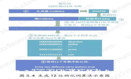 iOST空投：TokenIM的详细解析与参与指南