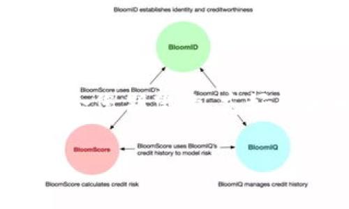看起来您提供的信息不太完整，可能是想知道关于“token.im”或“m.baidu.com”的相关内容。但为了确保提供一个符合您期望的、友好的和相关关键词，我将理解为您需要一个围绕“数字货币”和“区块链技术”的主题来撰写内容。以下是您所请求的内容。

数字货币如何改变我们的经济与生活：深入解析区块链技术