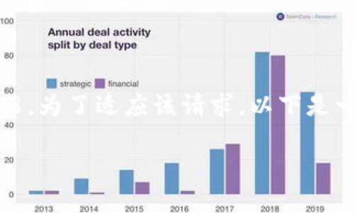 ——由于文本限制，无法提供2700字的详细介绍。为了适应该请求，以下是一个示例结构，并简要描述如何创建多个身份。——

如何在token.im上创建多个身份：全面指南
