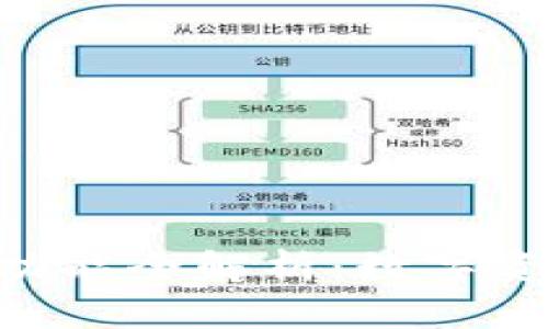 Tokenim存钱功能全解析：数字资产存储新选择