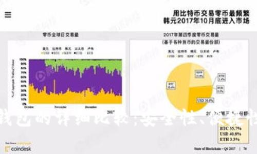 硬件钱包与软件钱包的详细比较：安全性、便捷性与使用场景解析