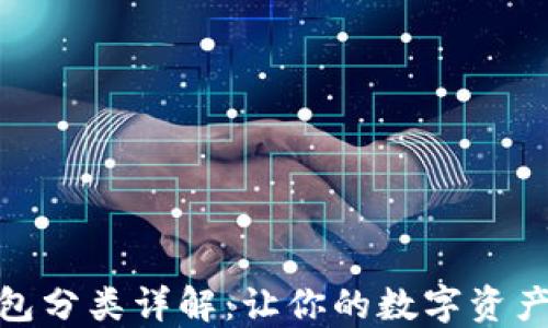 
硬件钱包分类详解：让你的数字资产更安全