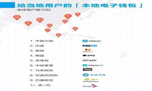 TokenIM 2.0 支持哪些币种？完整指南与特点分析