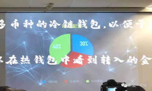 

比特币冷链钱包怎么开通是许多比特币用户关心的问题。冷链钱包是加密货币安全存储的一种重要方式，尤其适合长时间持有大额比特币的用户。本文将为您详细介绍开通比特币冷链钱包的步骤、注意事项及常见问题，帮助您安全有效地管理您的数字资产。

比特币, 冷链钱包, 加密货币, 钱包安全/guanjianci

什么是冷链钱包？
冷链钱包，又称冷钱包，是指一种不与互联网连接的数字钱包。这种钱包是比特币和其他加密货币安全存储的最佳方式之一。与热钱包相比，冷链钱包极大降低了被黑客攻击和网络风险的可能性，因此，适合长期投资者和大额持有者使用。

冷链钱包的类型
冷链钱包有几种主要类型，包括硬件钱包、纸质钱包和离线软件钱包。硬件钱包是最受欢迎的冷链钱包形式，因其便捷性和安全性而受到广泛青睐。纸质钱包则是一种将私钥打印在纸上的方法，虽然安全性高，但使用时可能面临纸张损坏的风险。离线软件钱包则是在不通过网络的情况下生成和管理密钥。

如何开通比特币冷链钱包？
开通比特币冷链钱包的步骤通常如下：

选择适合的冷链钱包
首先，用户需要根据自己的需求选择合适类型的冷链钱包。市场上有多种硬件钱包，如Ledger Nano S、Trezor等。用户可以根据品牌信誉、用户评价和支持的币种等因素进行选择。

购买硬件钱包
选择好类型后，通过官方网站或信誉良好的电商平台购买硬件钱包。在购买时，确保选择官方渠道，以防购买到假冒或二手产品，这些往往会有安全隐患。

设置硬件钱包
购买后，插入硬件钱包并按照说明书设置。通常需要设置一个PIN码，并生成恢复助记词。这段助记词是钱包恢复的关键，因此请将其妥善保存，切勿透露给他人。

转移比特币到冷链钱包
完成设置后，用户可以通过其热钱包或者交易所将比特币转移到冷链钱包。通常，在硬件钱包的界面生成接收地址，然后在其他钱包中输入该地址，以完成转账。

冷链钱包的安全性
使用冷链钱包不仅能降低被黑客攻击的风险，同时用户还能够全面控制自己的数字资产。即便是平台发生安全漏洞，您的资产也不会受到影响。然而，冷链钱包的安全性也依赖于用户自身对私钥的管理，绝对不能随意分享或存储于不安全的地点。

私钥管理的重要性
私钥是获取您所有加密货币的唯一路径。若因不慎丢失或者被他人获取，将导致不可逆的损失。因此，强烈建议用户对私钥进行数字和纸质两个方面的备份，分开存放。

常见问题解答

1. 冷链钱包和热钱包有什么区别？
冷链钱包与热钱包的区别主要在于连接网络的方式。冷链钱包在离线状态下工作，不会受到网络攻击的威胁，所以安全性更高；而热钱包则是随时在线，方便用户快速交易，但风险相对较大。

2. 冷链钱包丢失了怎么办？
若丢失的是硬件钱包，但备份了恢复助记词，用户可以通过该助记词在新的硬件钱包上恢复资产。如果没有备份，丢失将无法恢复，资产将永远无法找回。因此，使用冷链钱包后，一定要妥善备份和保存助记词。

3. 如何确保冷链钱包的安全性？
确保冷链钱包安全的关键在于私钥和助记词的管理。用户应该避免在不安全的设备上输入助记词，定期检查钱包软件的更新，确保使用的是最新版本。同时，将钱包放置在安全且防水的位置，避免物理损坏。

4. 冷链钱包可以存储其他类型的加密货币吗？
大多数冷链钱包支持多种加密货币，用户在选择冷钱包时应确认其支持的币种。如果想要存储不止比特币的其他加密货币，建议选择支持多币种的冷链钱包，以便于集中管理。

5. 如何从冷链钱包转回热钱包？
从冷链钱包转回热钱包的步骤为：在您的热钱包中生成接收地址，并在冷链钱包上输入该地址，选择转账金额后确认转账。在完成后，您可以在热钱包中看到转入的金额。请注意，转账需要一定的网络确认时间，多数情况下较快，但请耐心等待。

总结
开通和使用比特币冷链钱包是保护资产安全的重要步骤。通过对冷链钱包的了解和管理，用户不仅能够降低风险，还能享受加密货币投资的乐趣。希望本文的内容能帮助您顺利开通并使用冷链钱包，进一步确保您的数字资产安全。