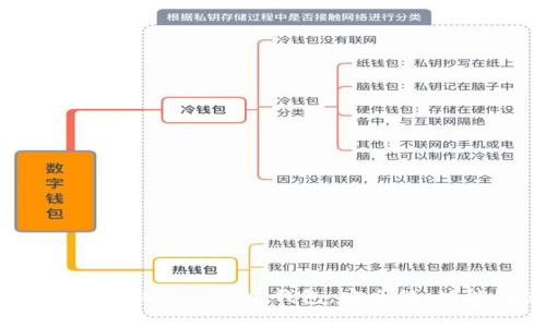 深入了解Ledger Nano X冷钱包：安全性、功能与使用指南