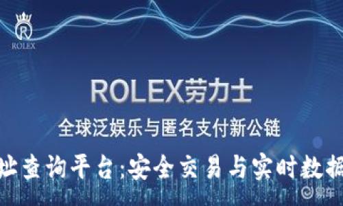 :

数字货币网址查询平台：安全交易与实时数据的完美结合