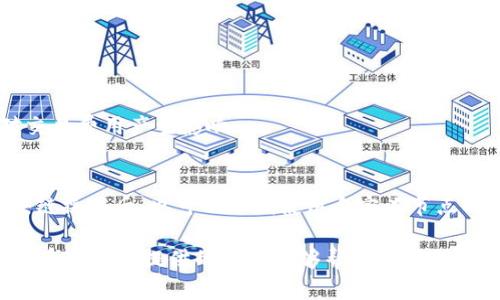 baioti如何在token.im上自定义节点以您的区块链体验/baioti
token.im, 自定义节点, 区块链, 加密货币/guanjianci

在当今的区块链生态系统中，用户对于高效、安全和个性化服务的需求日益强烈。特别是在加密货币交易和管理平台上，自定义节点的功能不仅提升了用户体验，还在很大程度上增强了系统的稳定性和安全性。本文将详细探讨如何在token.im上自定义节点，以及其对区块链体验的作用。我们将从自定义节点的基本概念出发，逐步解析其设置过程，最后解答一些用户可能会关注的问题。

1. 自定义节点的基本概念
自定义节点是指用户根据自身需求或条件配置的节点。通常情况下，区块链网络是由多个节点组成的，每一个节点都有自己的职责，包括数据存储、交易验证、网络同步等。在普通情况下，用户通常连接到公共节点，通过这些节点访问区块链网络。然而，这种方式可能受到网络速度、隐私安全等多种因素的限制。

而自定义节点则允许用户选择特定的节点进行连接。这些节点可以是自己搭建的服务器，或是选择信任的第三方服务。通过自定义节点，用户可以获得更快的交易确认时间、更好的隐私保护，甚至能更好地控制自己的数据和交易信息。

2. 在token.im上自定义节点的步骤
token.im是一个服务于多种区块链的综合性工具，支持用户管理和交易不同类型的加密货币。以下是如何在token.im上进行自定义节点设置的步骤：

h42.1 登录您的token.im账户/h4
首先，您需要打开token.im平台并使用您的账户登录。如果您还没有账户，请先注册一个。在注册过程中，请确保选择一个强密码，并妥善保存助记词和私钥，以确保资产的安全。

h42.2 进入节点设置页面/h4
登录后，您会看到一个用户界面，左侧会有多个选项。找到“设置”或“节点配置”的选项，点击进入。在此页面中，您可以看到当前连接的节点信息。

h42.3 选择或输入自定义节点的地址/h4
在节点设置页面，您可以看到“添加节点”或“更改节点”的选项。在此您可以输入您希望连接的自定义节点的URL地址。确保该地址是有效且可以连接的。此外，如果您有多个候选节点，可以分别输入并根据需要进行切换。

h42.4 保存设置并重新连接/h4
输入完自定义节点地址后，点击“保存”或者“确认”按钮。系统会自动尝试连接新配置的节点。如果连接成功，您将收到相应的提示。如果连接失败，请检查您输入的地址是否正确或该节点是否在线。

h42.5 测试节点性能/h4
在成功连接后，您可以通过发送小额交易或查询帐户余额来测试自定义节点的性能。检查交易的确认时间和稳定性，确保自定义节点能满足您的需求。

3. 自定义节点的优势
自定义节点为用户提供了许多优势，以下是一些显著的好处：

h43.1 更高的隐私保护/h4
通过自定义节点，用户可以选择连接那些更加注重隐私和安全措施的节点。这可以有效减少数据被第三方监控的风险，保护用户的交易隐私。

h43.2 提高交易速度/h4
自定义节点允许用户连接更快的服务器，从而提高交易的确认速度。在高峰交易期，使用性能优越的节点可以使用户优先处理交易，减少等待时间。

h43.3 自我控制与灵活性/h4
用户通过自定义节点可以选择连接自己信任或自建的节点，从而在一定程度上对数据和资金的管理拥有更高的控制权。在快速发展的区块链领域，这种灵活性显得尤为重要。

h43.4 兼容性与多样性/h4
token.im支持多种区块链，用户可以根据所使用的区块链的特性选择最适合的节点。这样，用户不仅能获得更好的使用体验，还能充分利用不同区块链的优势。

4. 常见问题解答

h4问题1：自定义节点是否安全？/h4
自定义节点的安全性主要依赖于节点的来源和维护。用户应确保选择那些经过验证的、信誉良好的节点。如果用户选择自行搭建节点，需确保其具备足够的安全措施，包括定期更新软件，设置防火墙等。

h4问题2：如何找到可靠的自定义节点？/h4
用户可以通过社区论坛、区块链项目的官方网页、开发者平台等多个渠道寻找可靠的自定义节点。参与相关的讨论和询问他人的经验也是获取信息的一个好方法。如果不确定，可以选择一些知名的公共节点作为开始。

h4问题3：可以随时更改自定义节点吗？/h4
是的，用户可以随时更改自定义节点。在token.im的设置页面，用户可以方便地修改当前连接的节点地址。建议在更改后进行测试，确保新节点可以正常使用。

h4问题4：自定义节点会影响我的交易费用吗？/h4
自定义节点本身不会直接影响交易费用，然而，所选择的节点性能和负载状况可能会间接影响到交易的确认时间。如果使用高流量的节点，可能会导致交易确认延迟，进而对交易费用产生影响。

h4问题5：自定义节点适合所有用户吗？/h4
不一定。自定义节点主要适合那些对区块链操作有一定了解，且有较高隐私和性能需求的用户。对于新手用户来说，连接公共节点可能更加便利且简单。不过，用户在熟悉区块链操作后，也可以尝试使用自定义节点以获得更好的体验。

总之，自定义节点在token.im上的设置，是一个相对简单但有效的方式，可以显著提升用户的区块链体验。随着区块链技术的快速发展，越来越多的用户也开始重视这一功能。希望本文提供的信息能够帮助您顺利进行自定义节点设置，让您的数字资产管理和交易更为安全和高效。