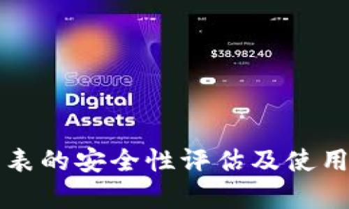 比特派手表的安全性评估及使用寿命分析
