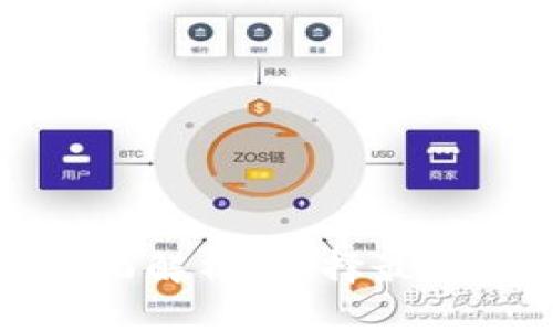 数字货币投资基金全面解析：选择最佳数字资产基金的指南