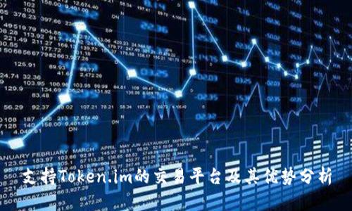 支持Token.im的交易平台及其优势分析