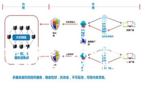 数字钱包使用指南：选择多个银行账户的最佳策略
数字钱包使用指南：选择多个银行账户的最佳策略