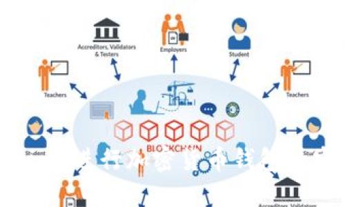如何在 Token.im 进行加密货币钱包的安全管理与使用