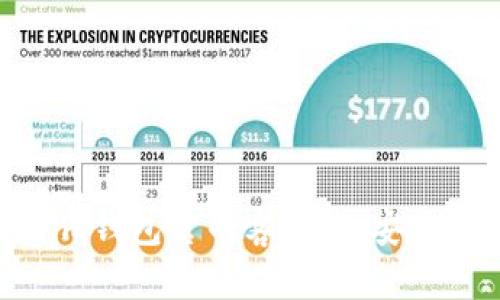 全面解析Token.im钱包官网客户端：安全、功能与使用指南
