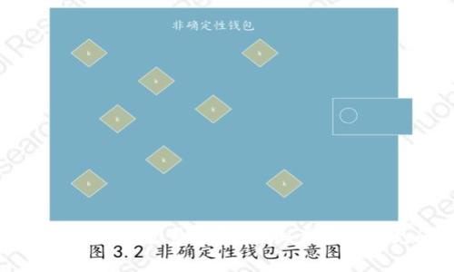 如何使用Token.im登录钱包：详细步骤与常见问题解答