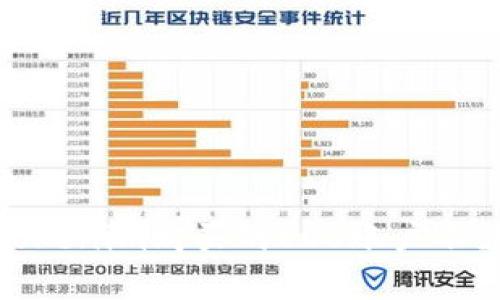 如何解决Tokenim购买的EOS账户不见了的困扰