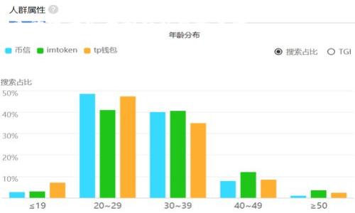 在使用任何加密货币钱包时，包括 token.im，了解助记词的保存和管理是非常重要的。助记词通常被用作恢复钱包的关键，确保你在丢失设备或更改设备时能获取访问权。以下是关于 token.im 的助记词的一些详细信息。

什么是 Token.im 的助记词？
Token.im 的助记词是一组随机生成的单词，通常由 12 至 24 个单词组成。它们用来创建和恢复你的钱包。助记词是私密的，任何拥有这些单词的人都能完全控制你的钱包和其中的资产。因此，确保安全存储助记词是非常重要的。

助记词的位置在哪里？
当你首次创建 Token.im 钱包时，系统会提供一串助记词，并建议你记录下来并安全保存。通常，这些助记词显示在钱包设置的“备份”阶段。你需要在创建钱包时仔细跟随步骤，并在屏幕上正确记录下这些词。如果不小心关闭了应用程序或页面，可能无法再找到这串助记词。因此，在创建钱包后，请务必立即妥善保存。

如何安全存储助记词？
安全存储助记词是保护你数字资产的重要步骤。以下是一些建议：
ul
    listrong纸质备份：/strong将助记词写在纸上，并放在安全的地方，如保险箱或安全柜中。/li
    listrong数字备份：/strong确保将助记词以加密形式存储在云存储服务中，且仅限于信任可靠的平台。/li
    listrong多重备份：/strong将助记词存储在多个地点。比如在不同的城市或使用不同的存储方式，这样即使一个地方丢失，你仍然可以从其他地方找回。/li
/ul

如何恢复 Token.im 钱包？
如果你需要恢复 Token.im 钱包，可以按照以下步骤操作：
ol
    li下载并安装 Token.im 应用程序。/li
    li在首页选择“恢复钱包”选项。/li
    li输入你的助记词，确保按照正确的顺序和拼写输入。/li
    li完成后，应用将会加载你的钱包信息，你就可以开始使用了。/li
/ol

助记词丢失了怎么办？
如果不幸地丢失了助记词，恢复钱包的可能性就非常小。如果没有备份和助记词，访问钱包中的资产就几乎是不可能的。因此，在创建钱包时，一定要做好备份，以防万一。

结论
助记词是加密钱包的重要组成部分，维护其安全性至关重要。使用 Token.im 时，请确保在设置过程中妥善记录并保存助记词，以确保未来的资产安全和钱包可恢复性。

### 可能相关的问题
1. **助记词的生成原理是什么？**
2. **如何确保我的助记词不会被盗取？**
3. **Token.im 钱包的安全性如何？**
4. **助记词恢复失败的原因有哪些？**
5. **如何选择一个安全的加密钱包？**

您可以根据需要选择一个问题，并我可以为您详细解析。